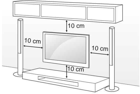 LG 42LM760S - Aan een muur monteren - 1