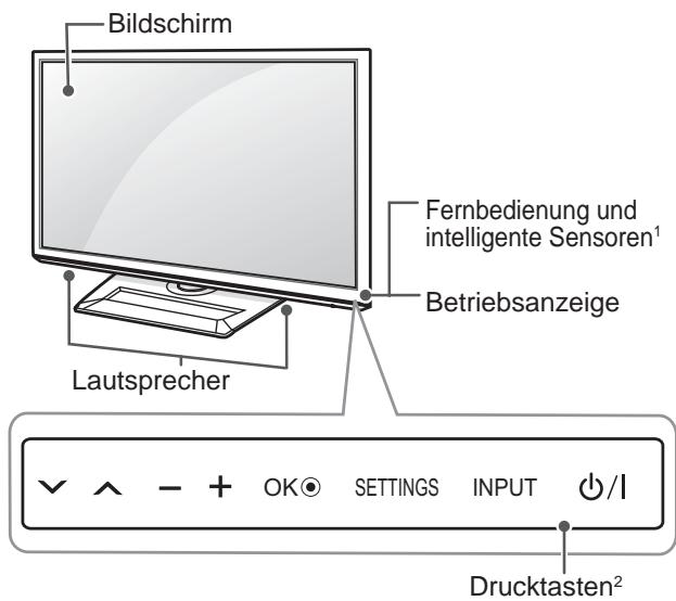 LG 42LM760S - Teile und Tasten - 1