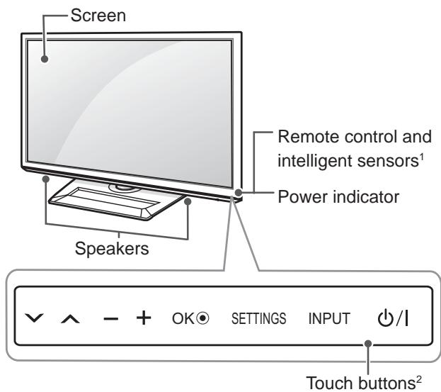 LG 42LM760S - Parts and buttons - 2