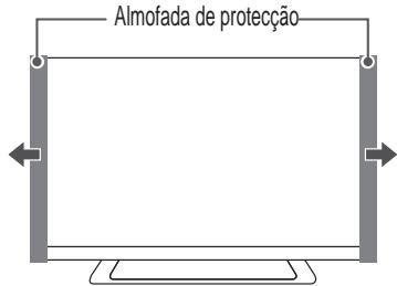 LG 42LM760S - ATENÇÃO - 4