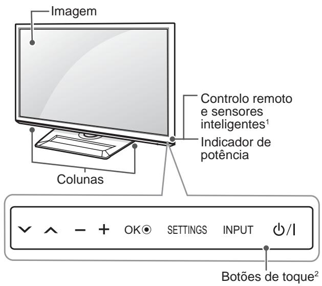 LG 42LM760S - Peças e botões - 1