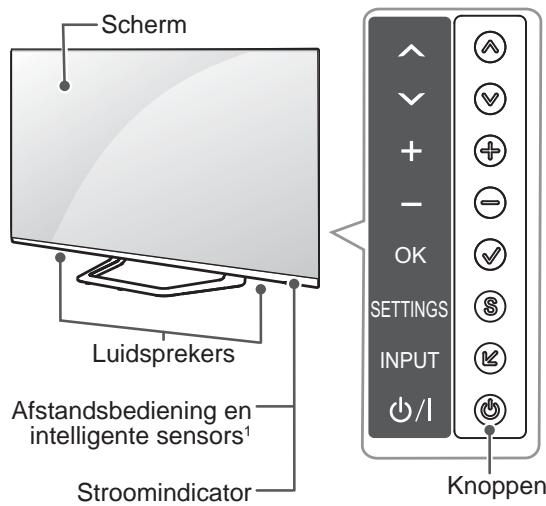 LG 42LM760S - ATENÇÃO - 9