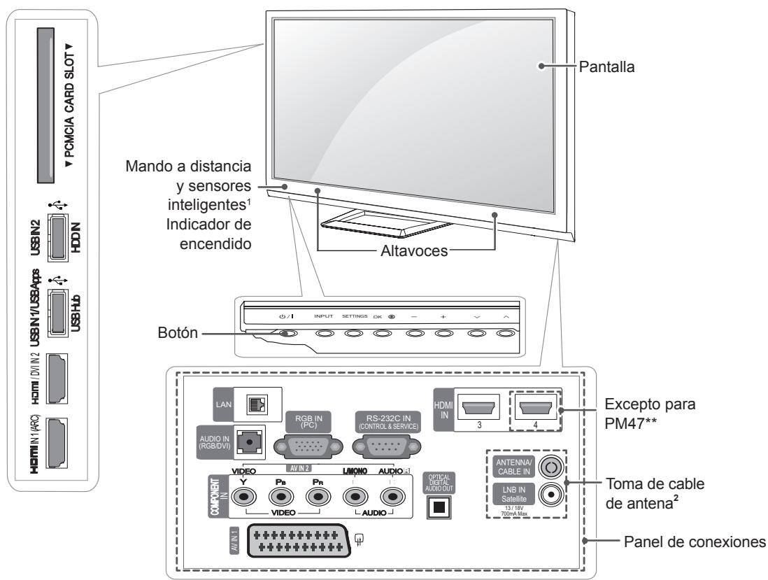 LG 50PM4700 - Piezas y botones - 1