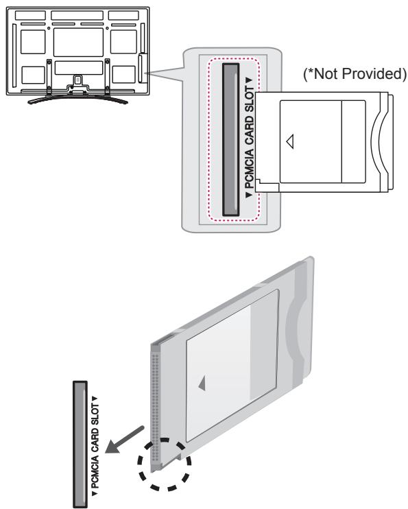 LG 50PM4700 - CI module Connection - 1