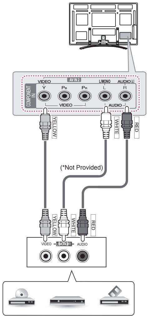 LG 50PM4700 - Composite Connection - 1