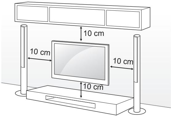 LG 50PM4700 - Uzstādīšana pie sienas - 1
