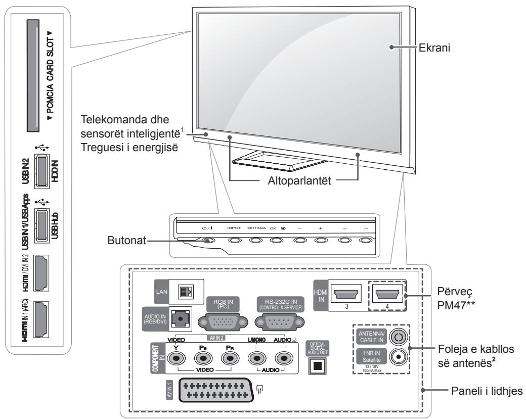 LG 50PM4700 - Pjesët dhe butonat - 1
