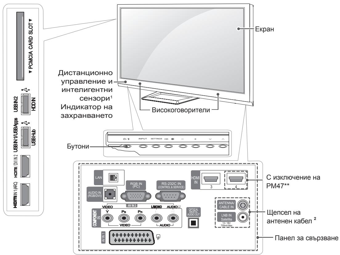 LG 50PM4700 - Части и бутони - 1