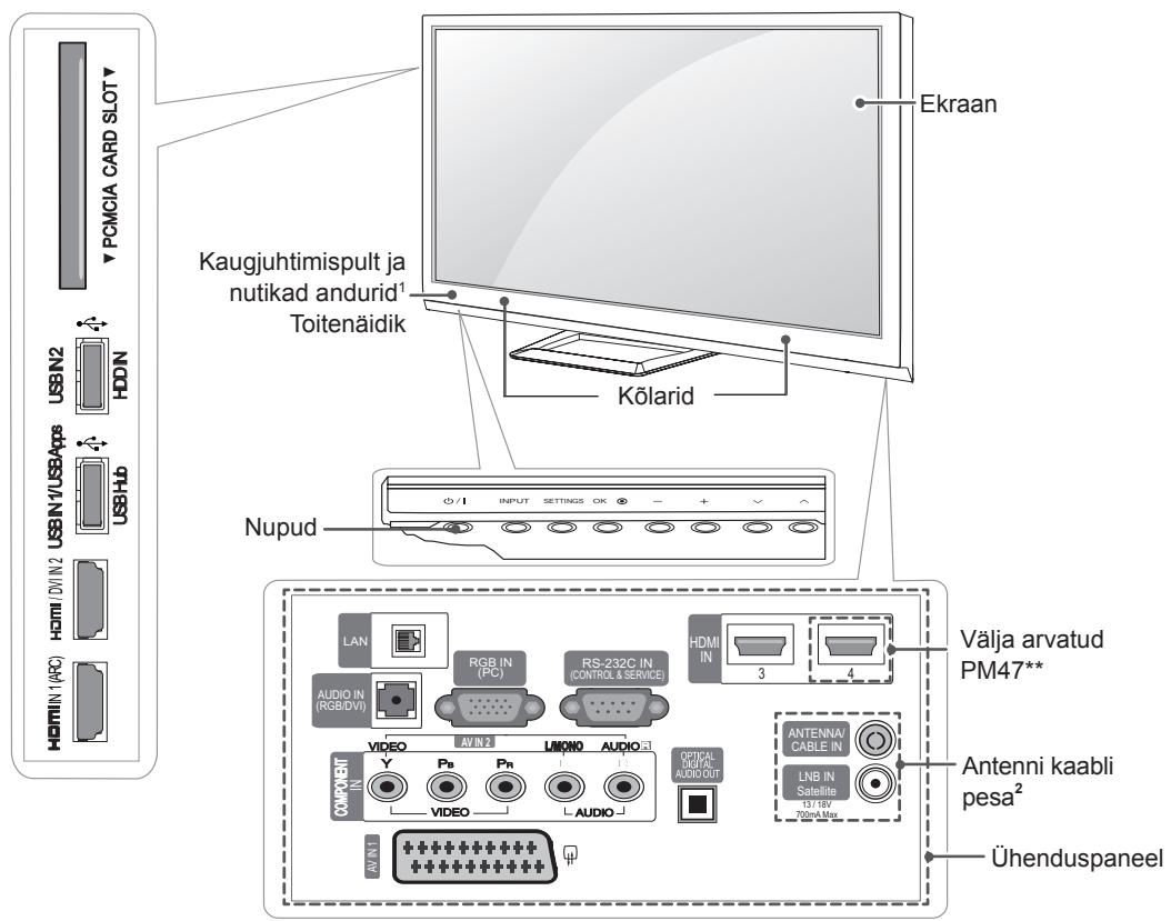 LG 50PM4700 - Osad ja nupud - 1