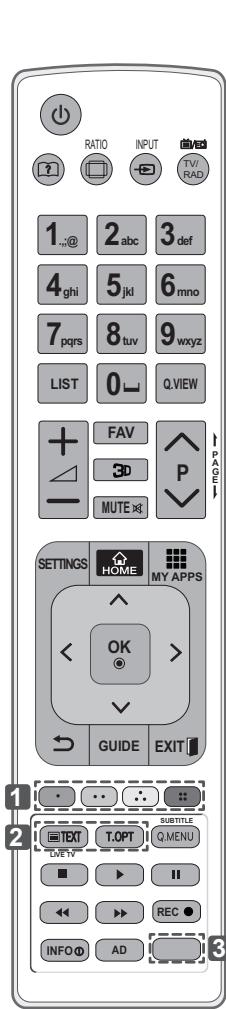 LG 50PM4700 - ATTENTION - 1