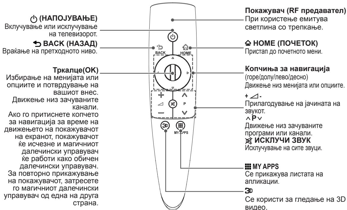LG 50PM4700 - ВНИМАНИЕ - 1