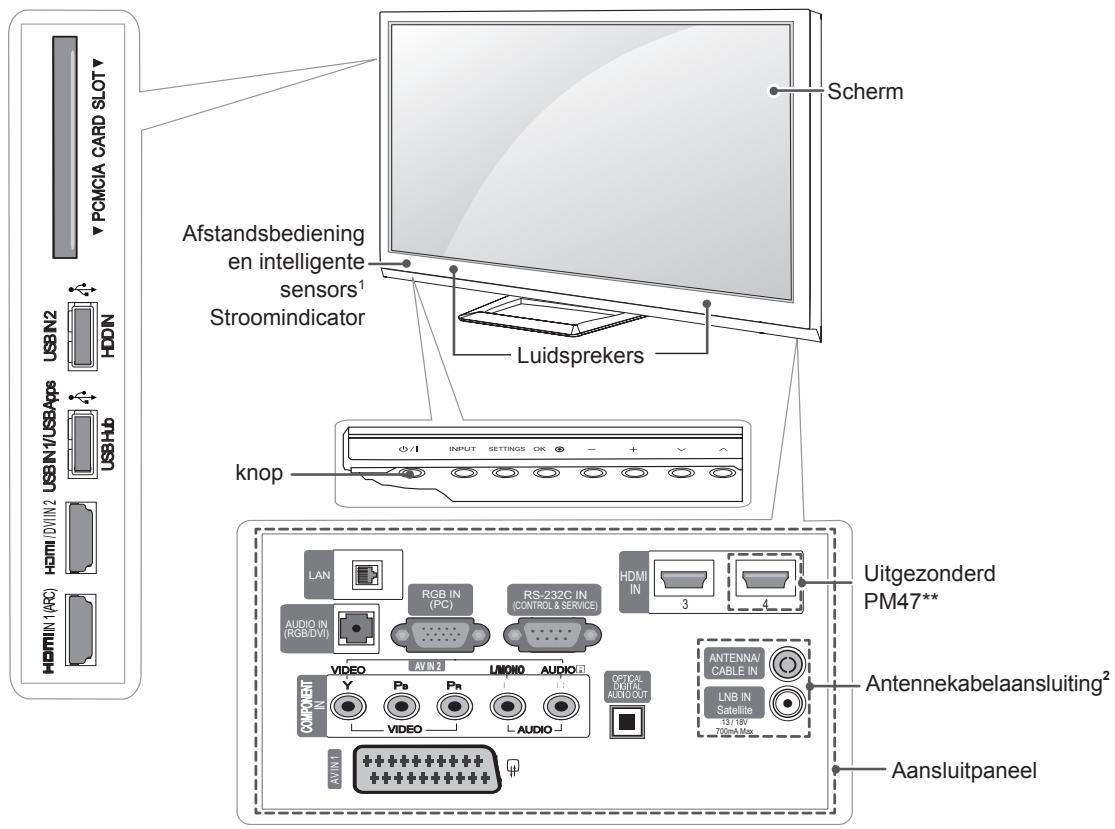 LG 50PM4700 - Onderdelen en knoppen - 1