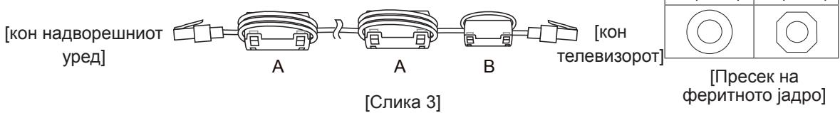 LG 50PM4700 - Како да го користите феритното јадро - 5