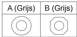 LG 50PM4700 - Het gebruik van de ferrietkern - 6