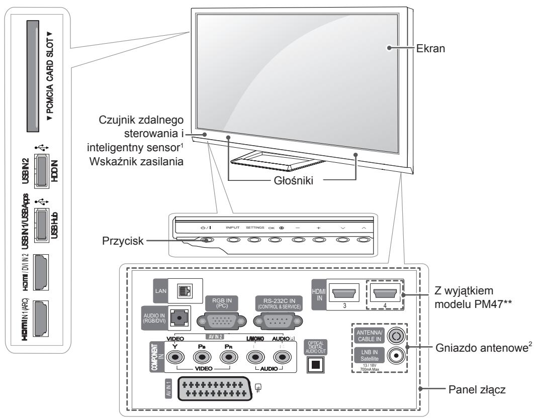 LG 50PM4700 - Złącza i przyciski sterujące - 1