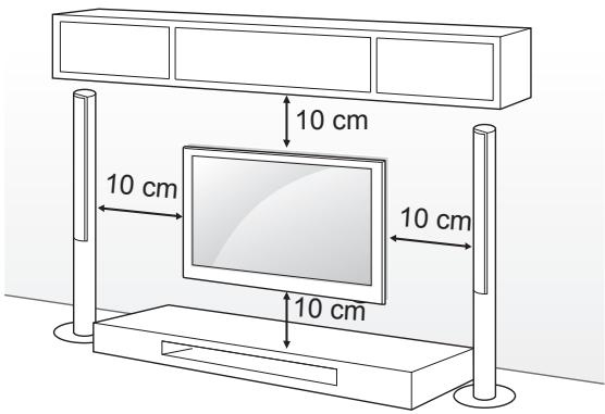 LG 50PM4700 - Seinale paigaldamine - 1