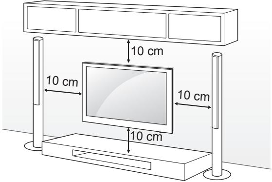 LG 50PM4700 - Montaggio a parete - 1