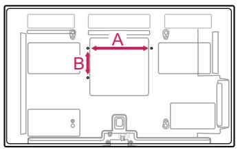 LG 50PM4700 - Nameščanje na steno - 4