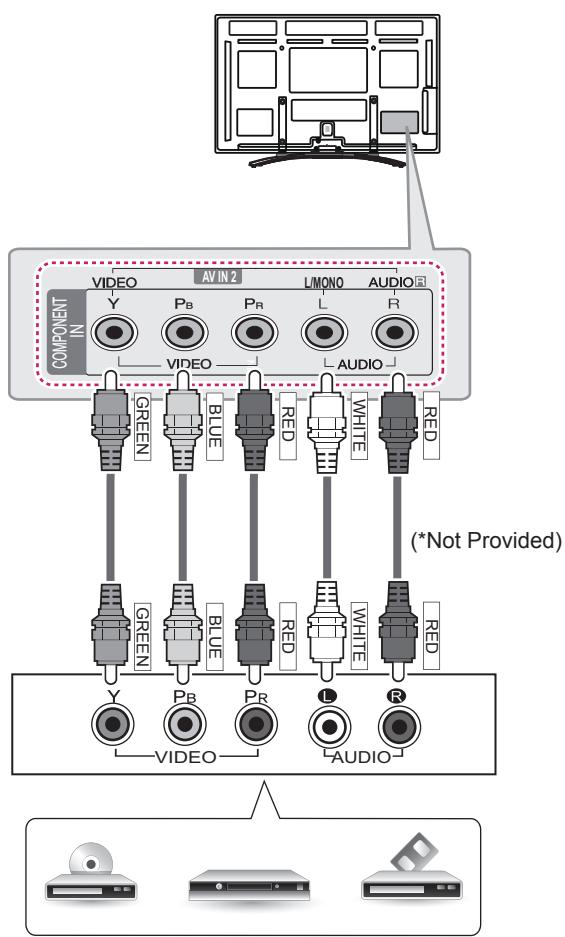 LG 50PM4700 - Component Connection - 1