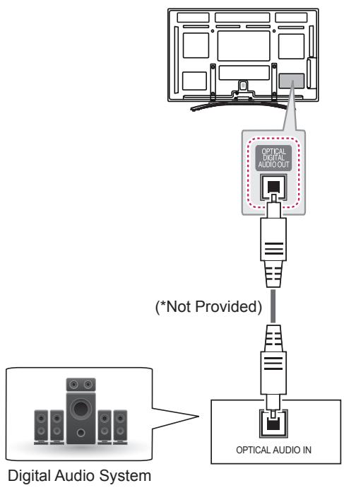 LG 50PM4700 - Audio Connection - 1