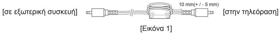 LG 50PM4700 - Τρόπος χρήσης του πυρήνα φερίτη - 1