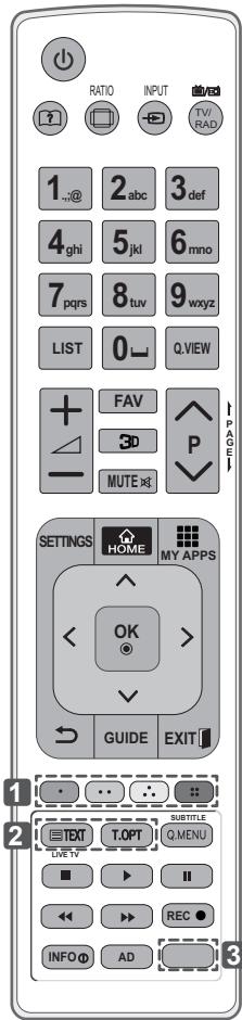 LG 50PM4700 - ATENTIE - 1