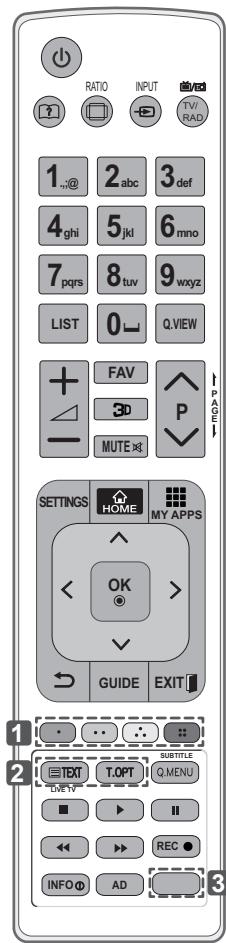 LG 50PM4700 - ETTEVAATUST - 1