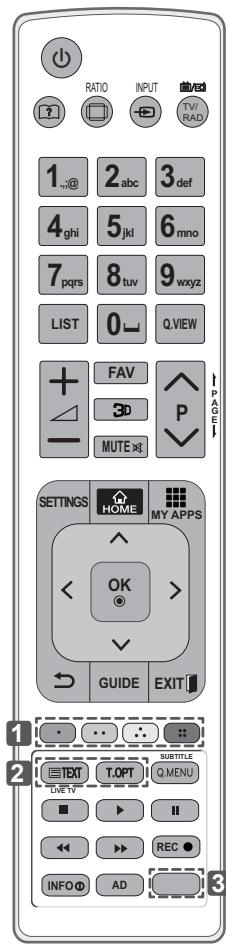 LG 50PM4700 - ATTENZIONE - 1