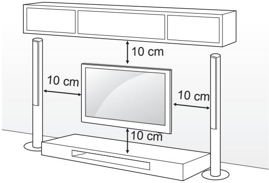 LG 50PM4700 - Nameščanje na steno - 1