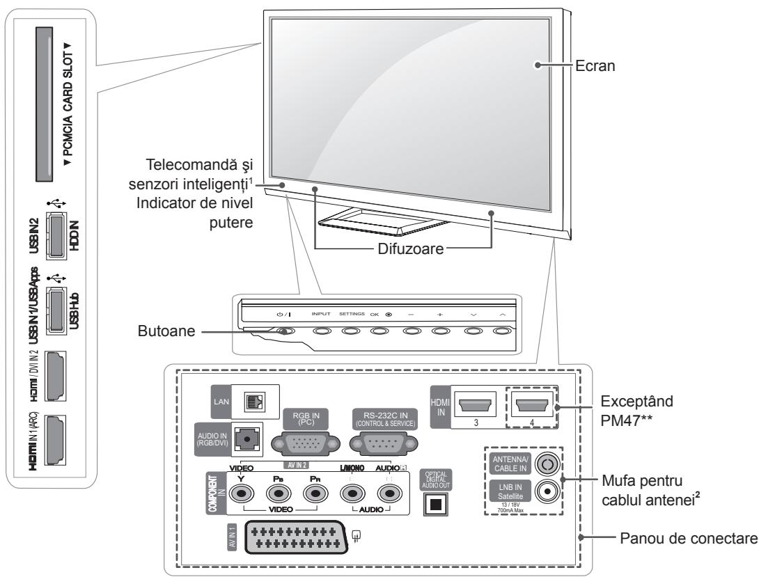 LG 50PM4700 - Componente și butoane - 1