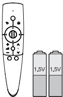 LG 50PM4700 - ВНИМАНИЕ - 2