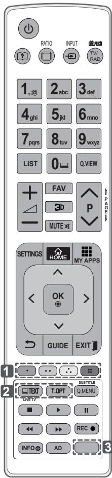 LG 50PM4700 - ATTENTIE - 1