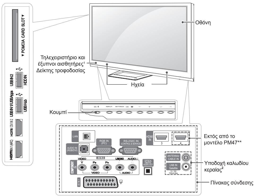 LG 50PM4700 - Εξαρτήματα και κουμπιά - 1