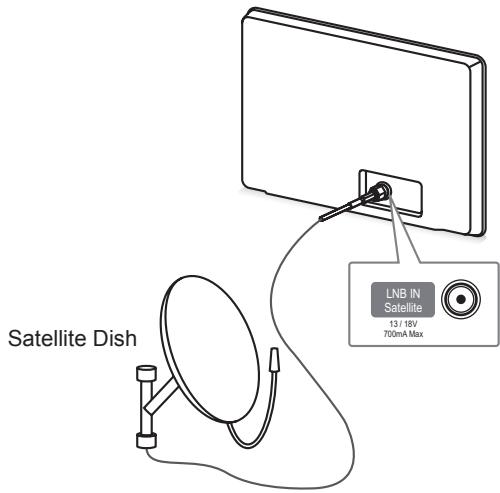 LG 50PM4700 - Satellite dish Connection - 1