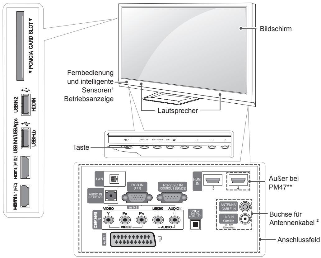 LG 50PM4700 - Teile und Tasten - 1
