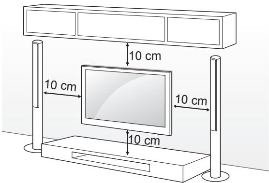 LG 50PM4700 - Montaje en una pared - 1