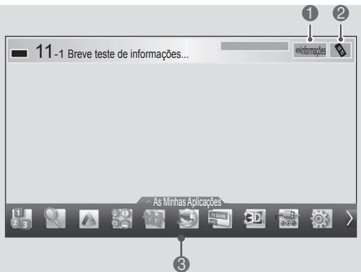LG 50PM4700 - ATENÇÃO - 1