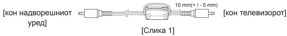 LG 50PM4700 - Како да го користите феритното јадро - 1