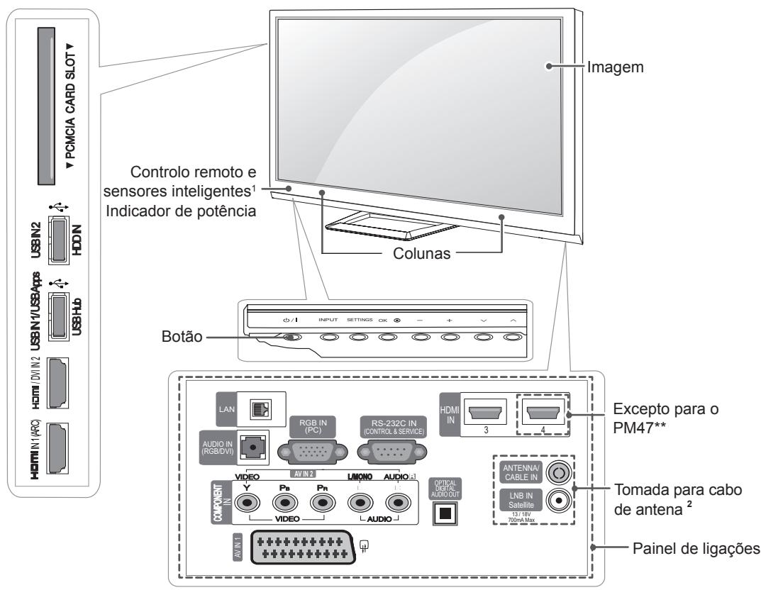 LG 50PM4700 - Peças e botões - 1