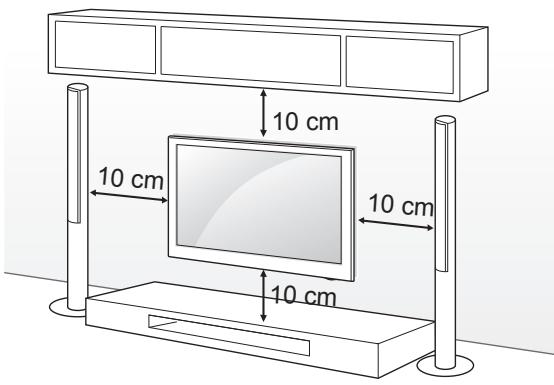LG 50PM4700 - Montáž na stěnu - 1