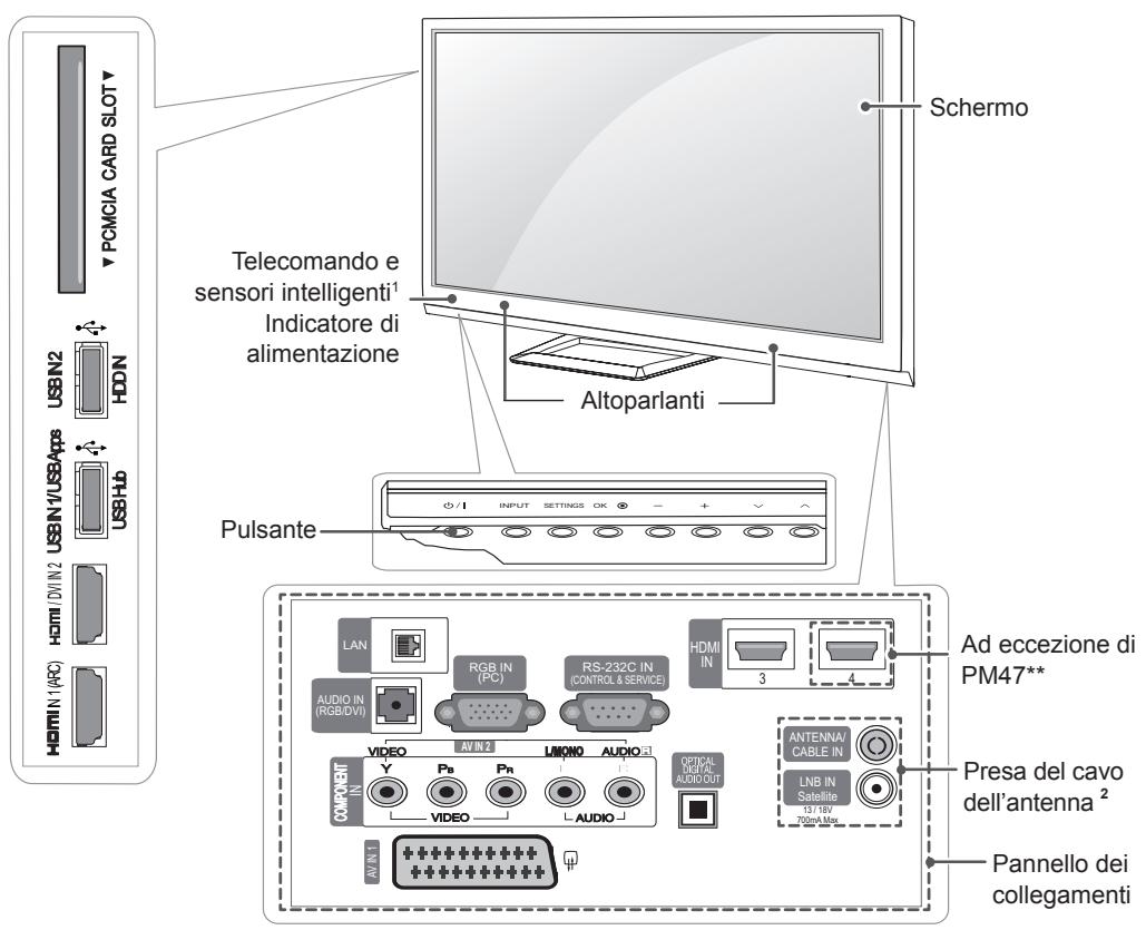 LG 50PM4700 - Componenti e pulsanti - 1