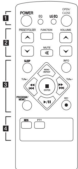 LG XA146 - Remote control - 1
