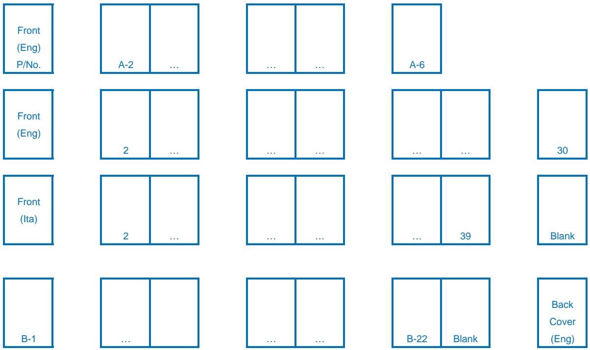 LG 32LN577S - Pagination sheet - 1