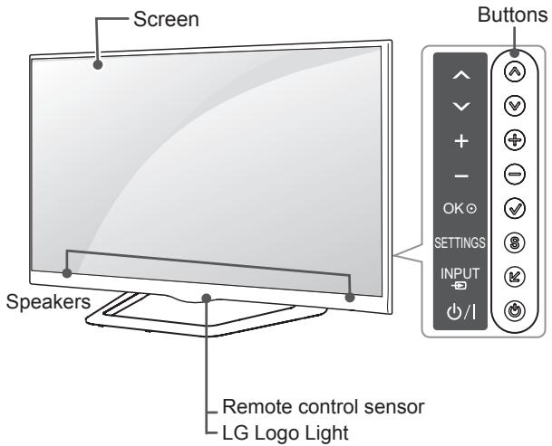 LG 32LN577S - Parts and buttons - 3