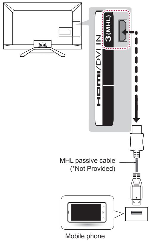 LG 32LN577S - NOTA - 1