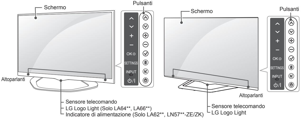 LG 32LN577S - Componenti e pulsanti - 1
