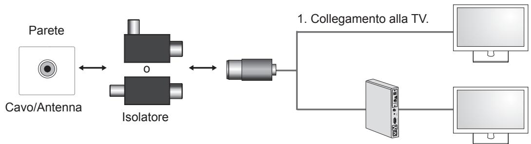 LG 32LN577S - NOTA - 1