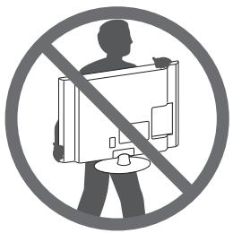 LG 32LN577S - CAUTION - 1