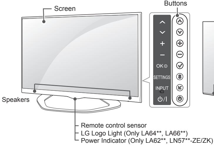 LG 32LN577S - Parts and buttons - 1