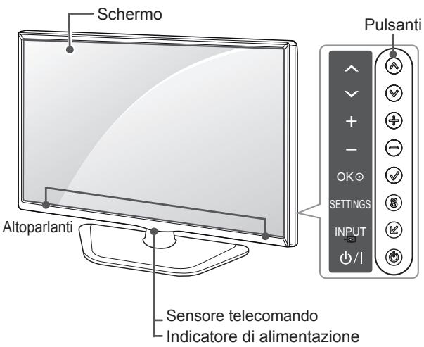 LG 32LN577S - Componenti e pulsanti - 3
